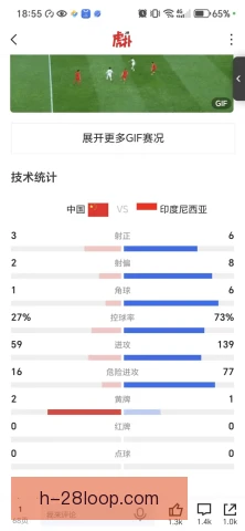 快速反击球队预期失球分析，攻防转换漏洞定成败